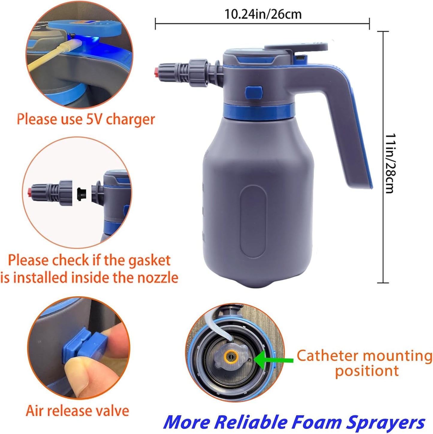 Foamblast™