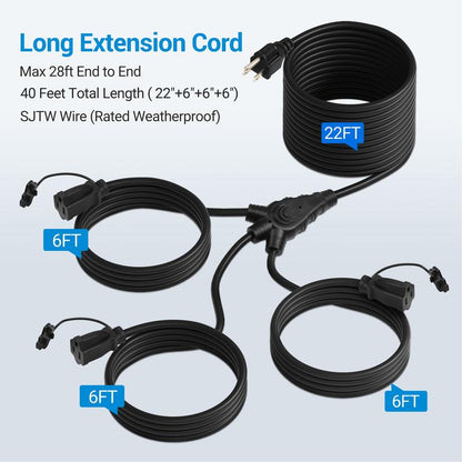 Powerchain™