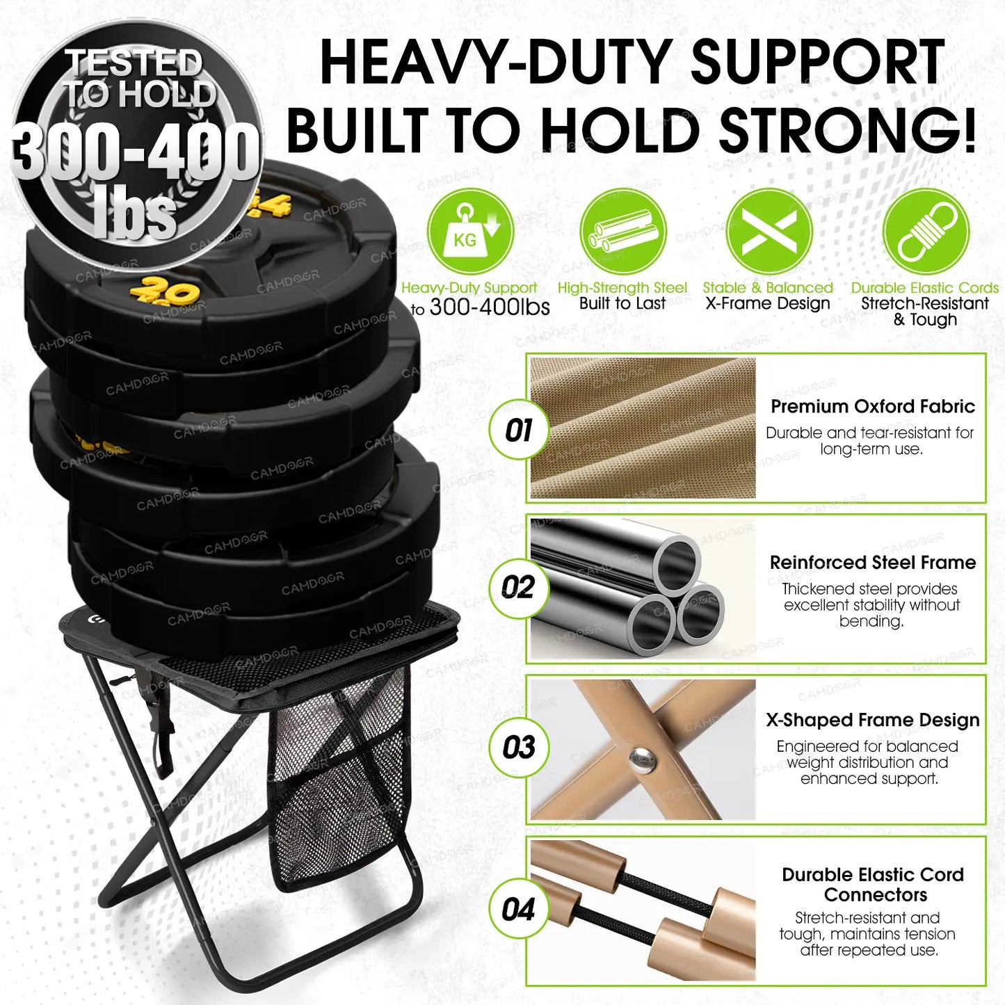 TrailSeat Pocket Chair support feature infographic from verified source listing