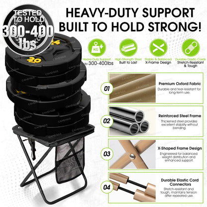 TrailSeat Pocket Chair support feature infographic from verified source listing