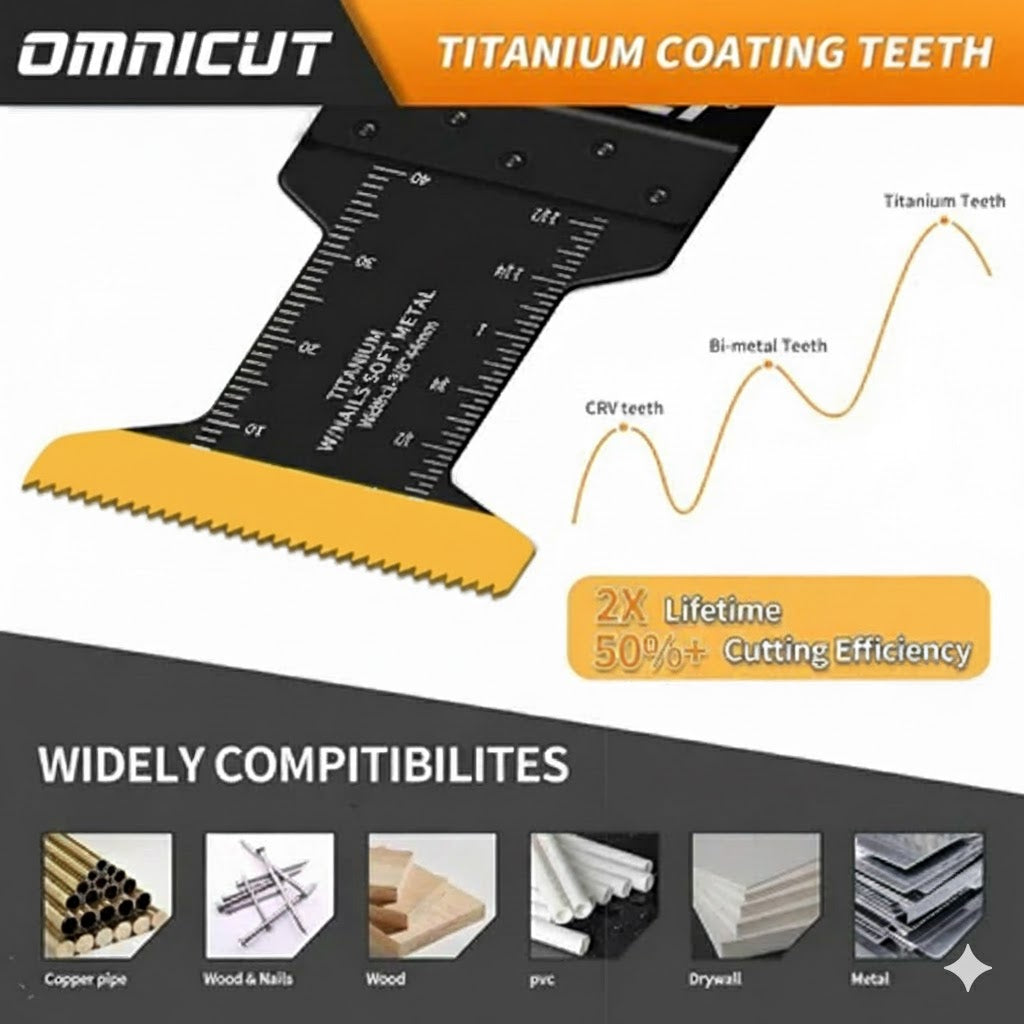 Omnicut
